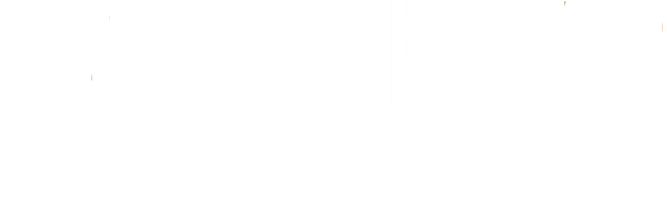 Empower Learning